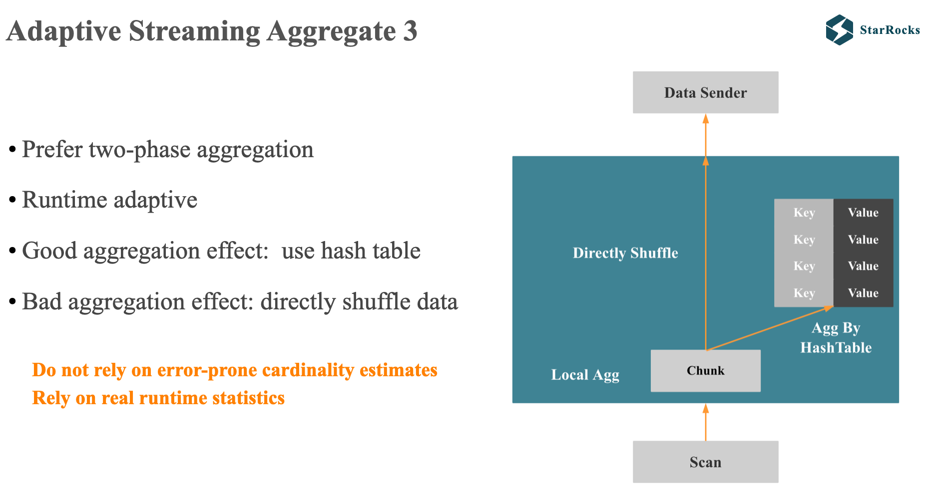 StarRocks-Adaptive-Streaming-Aggregate3